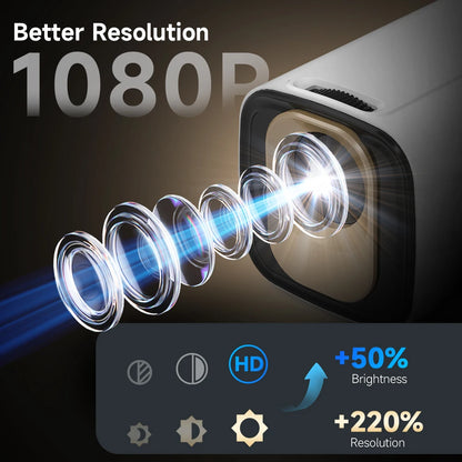 The Cosie Projector